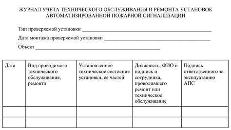 Программа периодического обслуживания и ремонта: забота о надежности и безопасности горки