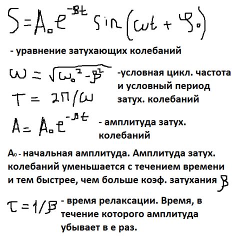 Программное обусловленное выключение и возможные решения