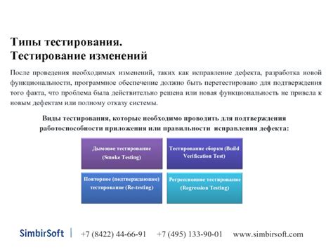 Программное тестирование функциональности пульта автомобильной системы охраны