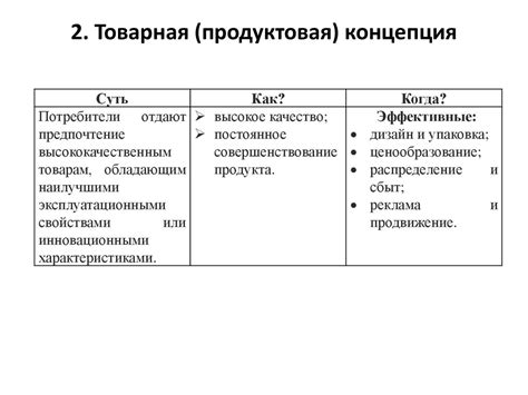 Продуктовая концепция для надежного сохранения качества услуг шеф-эксперта