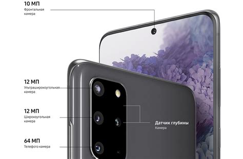 Производительность и возможности процессоров в Samsung S20 и S20 FE