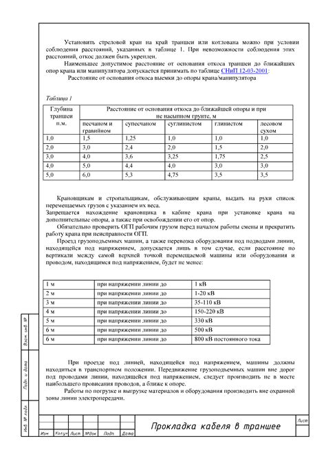 Прокладка кабеля для освещения холодильных камер: принципы безопасности и нормативные требования