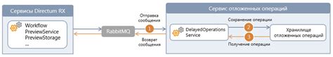 Просмотр отложенных операций