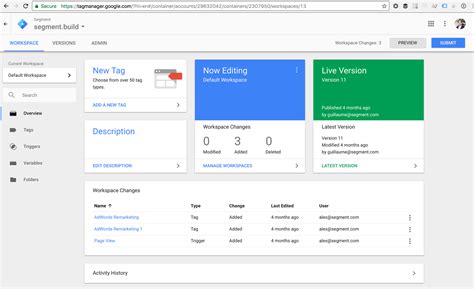 Простой гид к установке Google Tag Manager