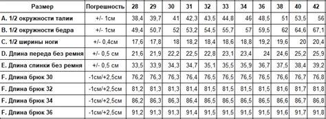 Простой способ определения размеров джинс: удобная таблица соответствия