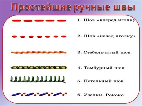 Простые и сложные швы для разнообразных проектов