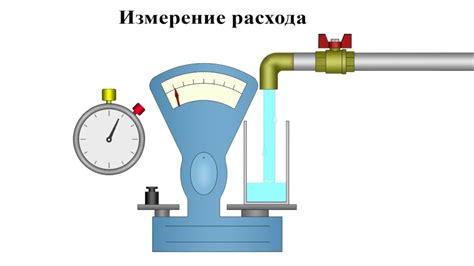 Простые методы для измерения окружности бедер и определения задержки жидкости