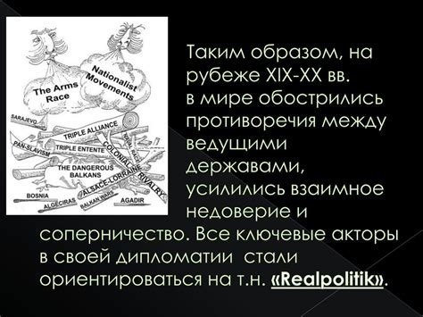 Противоречия между образом лидера и его интимной сферой
