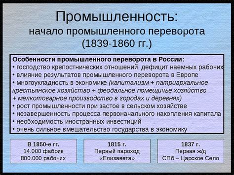 Противостояние идеологических течений в эпоху промышленного переворота в Европе