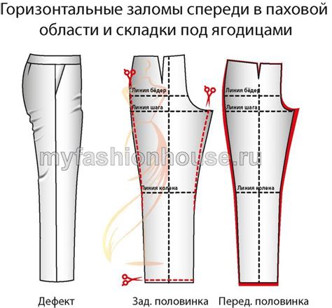 Профессиональные методы децветации голубых брюк
