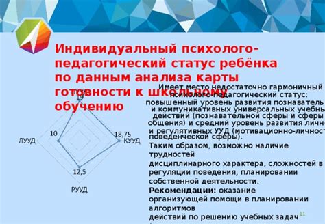 Профессиональные советы и рекомендации по решению сложностей в звукопередаче