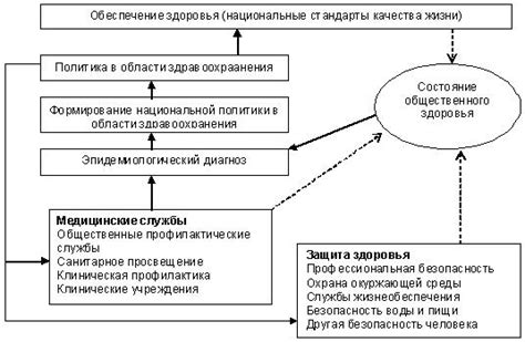 Профилактика сохранения мягкости и объемности флиса