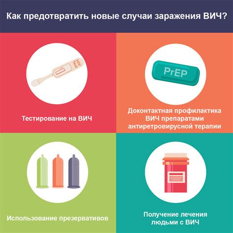 Профилактика цитомегаловируса: способы предотвращения инфекции