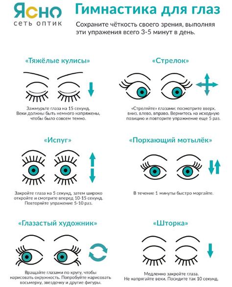 Профилактические меры и общие советы для снятия боли и слезления глаз