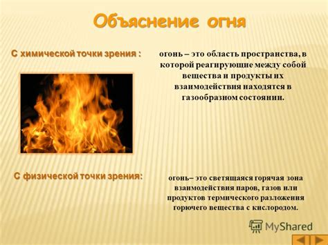 Процедура внедрения плетения впитывающего материала в источник огня