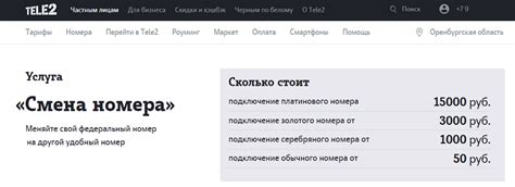 Процедура деактивации аккаунта Теле2 через контактный номер