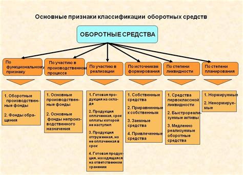 Процедура и критерии применения штрафного порицания в структуре Министерства внутренних дел