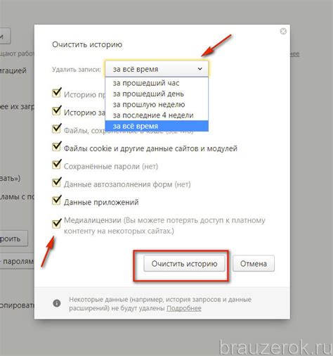 Процедура очистки яндексовских URL на iPhone