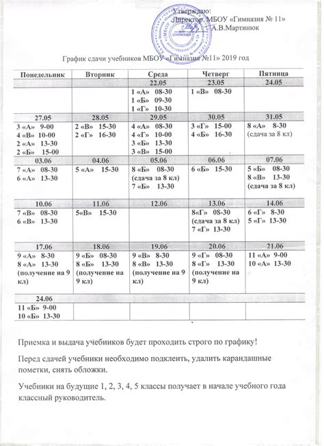 Процедура сдачи экзаменов в системе ЕМІАС