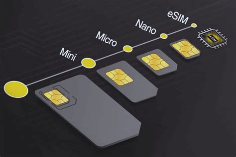 Процесс активации виртуальной SIM-карты на новом модели iPhone