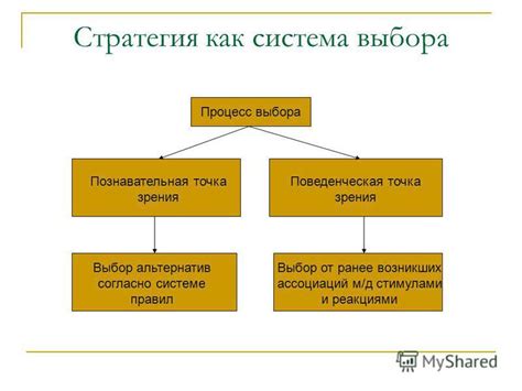 Процесс выбора места для размещения символической точки на лбу