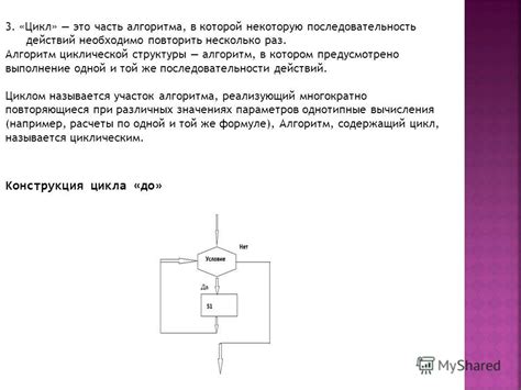 Процесс динамической циклической последовательности