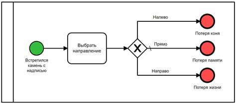 Процесс оживления радиоэнтузиаста в сети