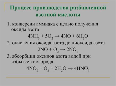 Процесс окисления аммиака для получения азотной кислоты