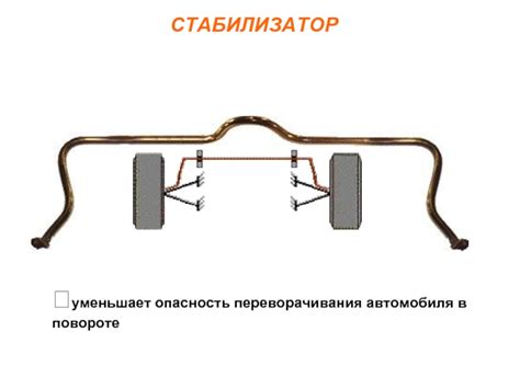 Процесс переворачивания автомобиля: детализированное описание