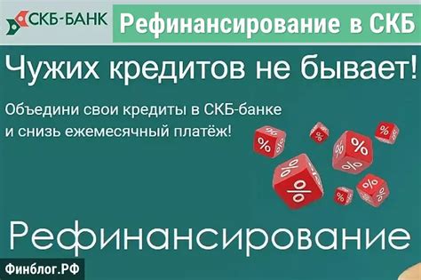 Процесс предоставления кредитов в БЖФ Банке