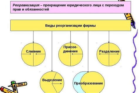 Процесс преобразования рукава: шаг за шагом