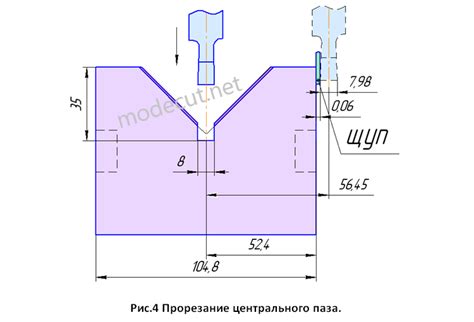 Процесс сборки оживляющейся призмы