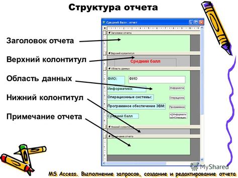 Процесс установки Access и последовательное выполнение инструкций