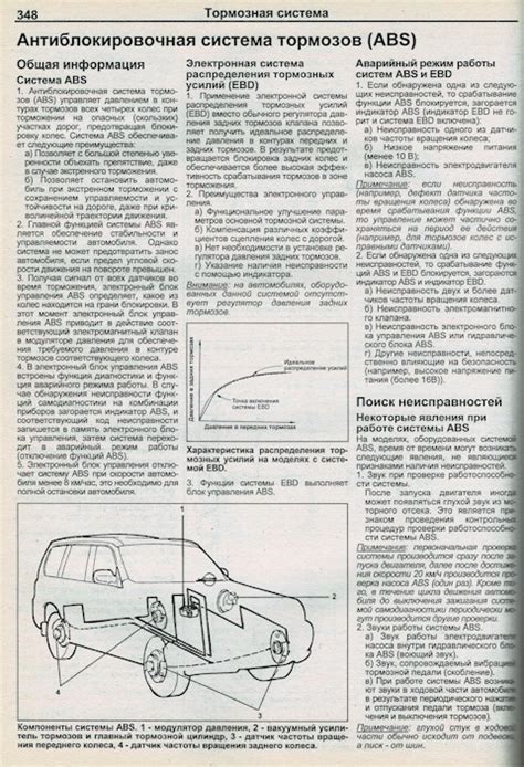Процесс устранения символа, связанного с системой антиблокировки тормозов на Solaris