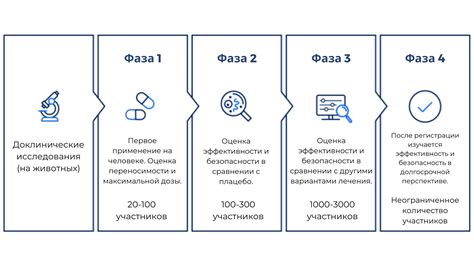Процесс формирования ПИМ-частиц: от исследования до массового производства