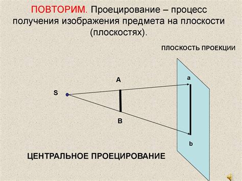 Процесс формирования цельного изображения предмета