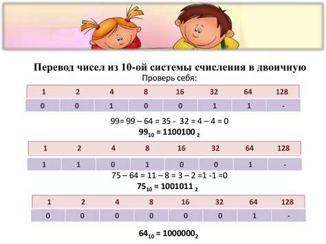 Процесс формирования чисел в основе десятичной системы