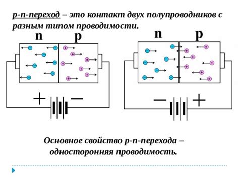 Процесс эмиттерного перехода и уровни проводимости