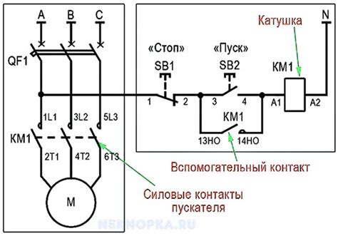 Прямое подключение двигателя к электрическому питанию
