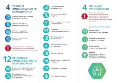 Психологические последствия отрицательного воздействия на эмоциональное благополучие
