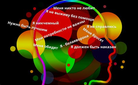 Психологические причины "головы как в каске"