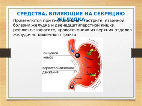 Психологические факторы, влияющие на функцию желудочно-кишечного тракта