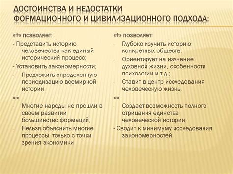 Психологический подход к изучению сновидений о высшей силе