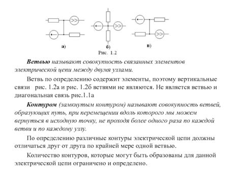 Путь №2: исключение электрической связи