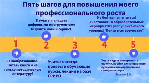 Пять шагов к разгадыванию таинственной границы