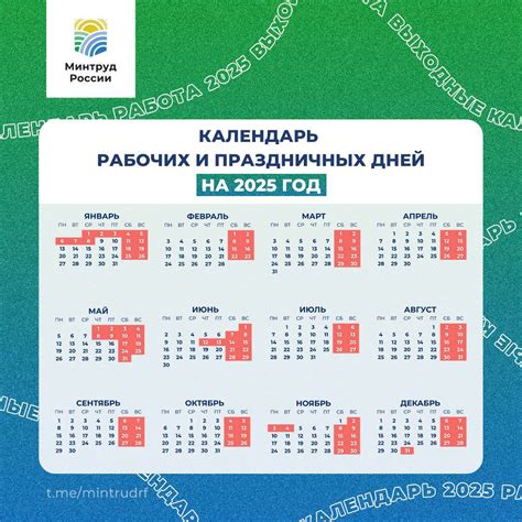 Работа банкоматов и интернет-сервисов во время праздничных дней: условия и возможности