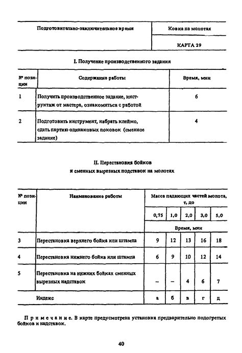 Работа в условиях ремонтных цехов и на месте происшествия