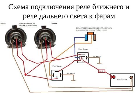 Работа с проводкой для подключения дополнительного освещения автомобиля