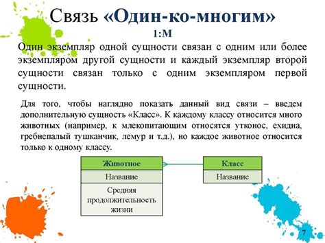 Работа с соотношениями "Один-к-Многим" и "Многие-к-Многим": преимущества и недостатки