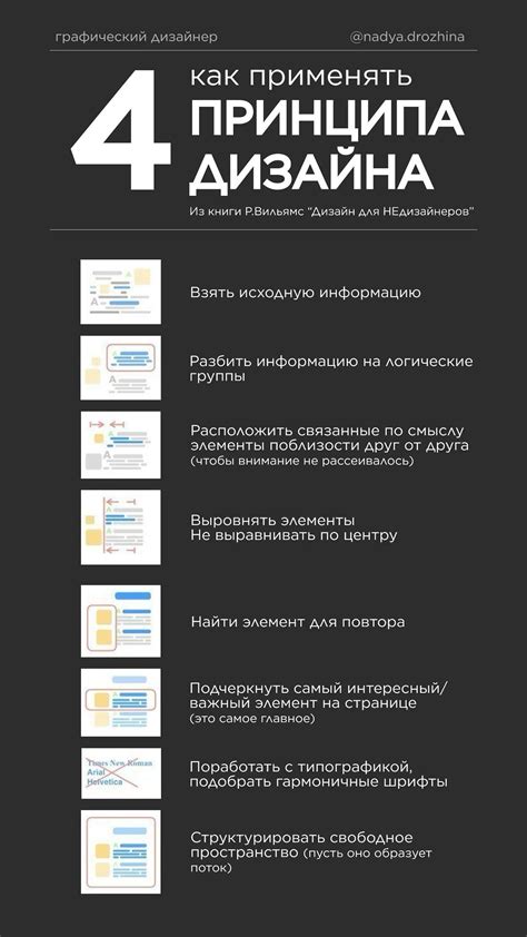Работа с текстом: атрибуты, типографика и выравнивание